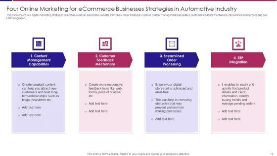 Online_Marketing_For_Ecommerce_Businesses_Ppt_PowerPoint_Presentation_Complete_Deck_With_Slides_Slide_9.jpg