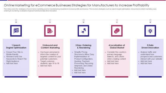 Online_Marketing_For_Ecommerce_Businesses_Strategies_For_Manufacturers_To_Increase_Profitability_Topics_PDF_Slide_1.jpg