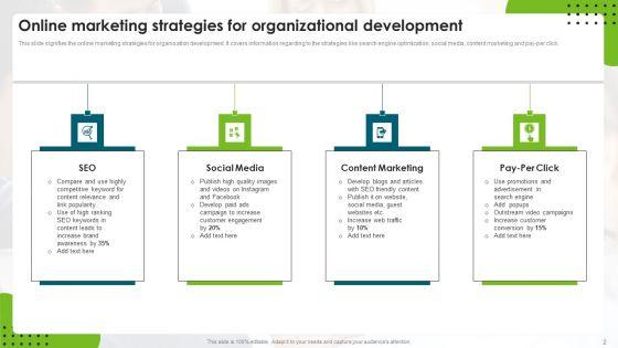 Online_Marketing_For_Organizational_Development_Ppt_PowerPoint_Presentation_Complete_With_Slides_Slide_2.jpg