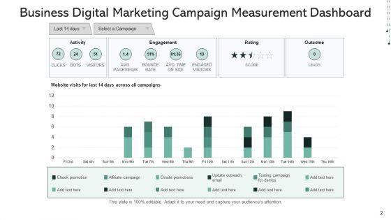 Online_Marketing_Metrics_And_Kpis_Campaigns_Goals_Ppt_PowerPoint_Presentation_Complete_Deck_Slide_2.jpg