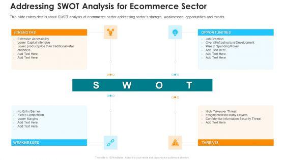 Online_Marketing_Platform_Addressing_SWOT_Analysis_For_Ecommerce_Sector_Summary_PDF_Slide_1.jpg