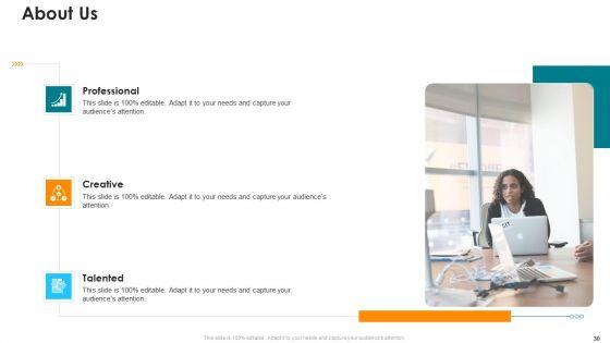 Online_Marketing_Platform_Pitch_Deck_Ppt_PowerPoint_Presentation_Complete_Deck_With_Slides_Slide_30.jpg