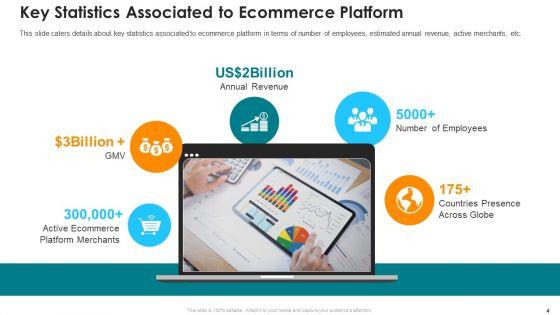 Online_Marketing_Platform_Pitch_Deck_Ppt_PowerPoint_Presentation_Complete_Deck_With_Slides_Slide_4.jpg