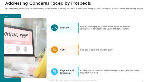 Online_Marketing_Platform_Pitch_Deck_Ppt_PowerPoint_Presentation_Complete_Deck_With_Slides_Slide_6.jpg