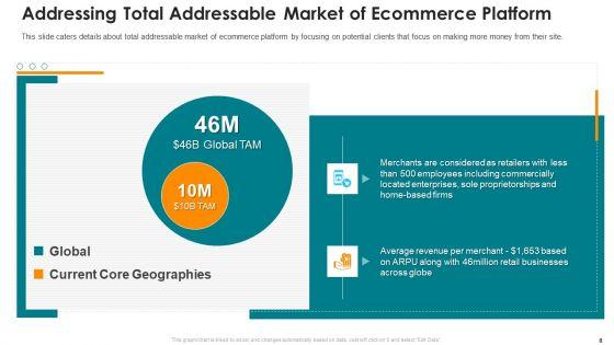 Online_Marketing_Platform_Pitch_Deck_Ppt_PowerPoint_Presentation_Complete_Deck_With_Slides_Slide_8.jpg