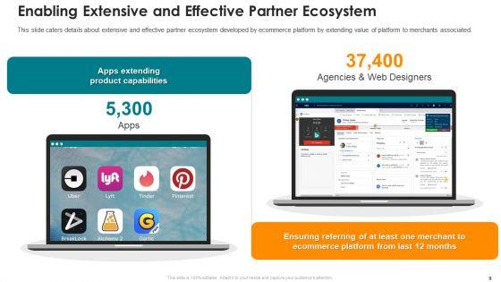 Online_Marketing_Platform_Pitch_Deck_Ppt_PowerPoint_Presentation_Complete_Deck_With_Slides_Slide_9.jpg
