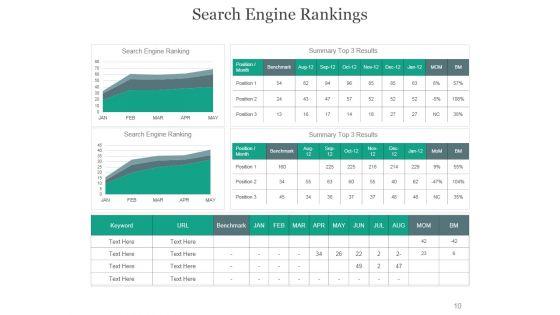 Online_Marketing_PowerPoint_Presentation_Complete_Deck_With_Slides_Slide_10.jpg