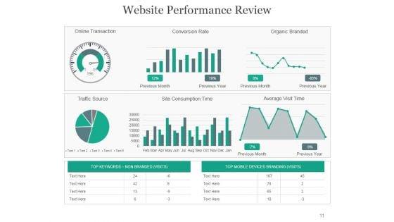 Online_Marketing_PowerPoint_Presentation_Complete_Deck_With_Slides_Slide_11.jpg
