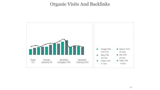 Online_Marketing_PowerPoint_Presentation_Complete_Deck_With_Slides_Slide_14.jpg