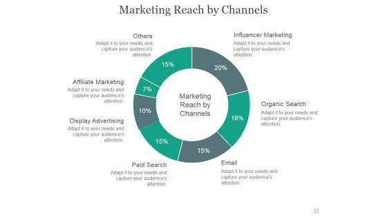 Online_Marketing_PowerPoint_Presentation_Complete_Deck_With_Slides_Slide_22.jpg