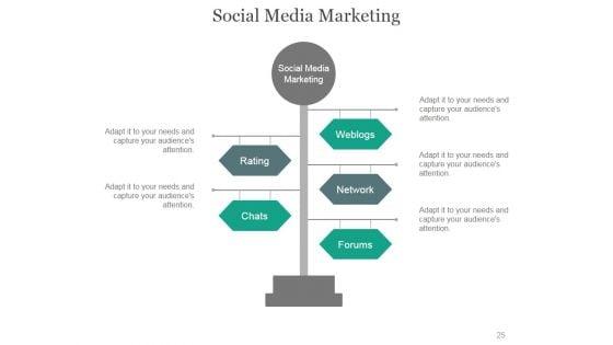 Online_Marketing_PowerPoint_Presentation_Complete_Deck_With_Slides_Slide_25.jpg