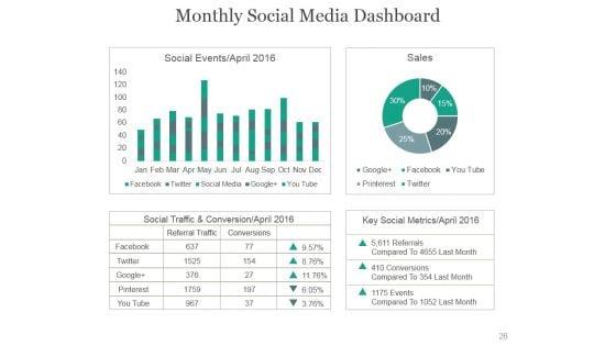 Online_Marketing_PowerPoint_Presentation_Complete_Deck_With_Slides_Slide_26.jpg