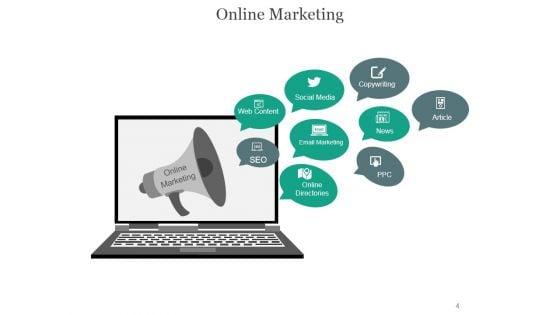 Online_Marketing_PowerPoint_Presentation_Complete_Deck_With_Slides_Slide_4.jpg