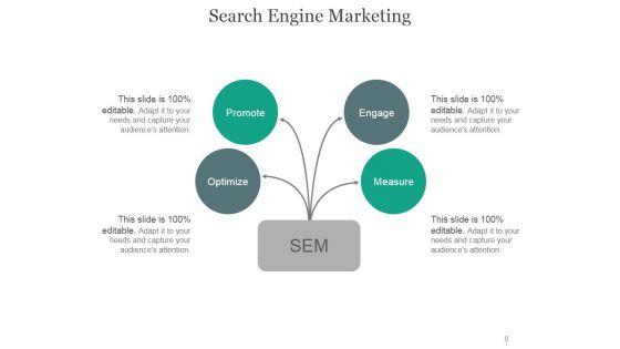 Online_Marketing_PowerPoint_Presentation_Complete_Deck_With_Slides_Slide_8.jpg