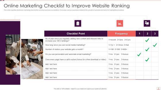 Online_Marketing_Ppt_PowerPoint_Presentation_Complete_With_Slides_Slide_5.jpg