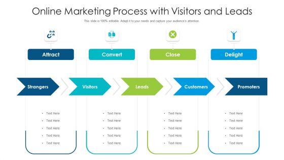 Online_Marketing_Process_With_Visitors_And_Leads_Ppt_Styles_Skills_PDF_Slide_1.jpg