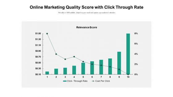 Online_Marketing_Quality_Score_With_Click_Through_Rate_Ppt_PowerPoint_Presentation_Icon_Maker_PDF_Slide_1.jpg