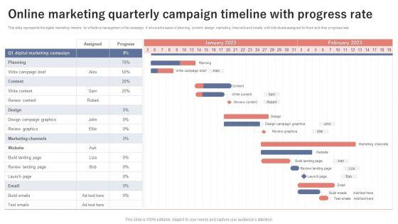 Online_Marketing_Quarterly_Campaign_Timeline_With_Progress_Rate_Infographics_PDF_Slide_1.jpg