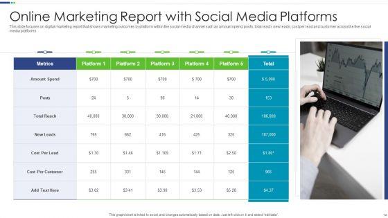 Online_Marketing_Report_Ppt_PowerPoint_Presentation_Complete_Deck_With_Slides_Slide_14.jpg