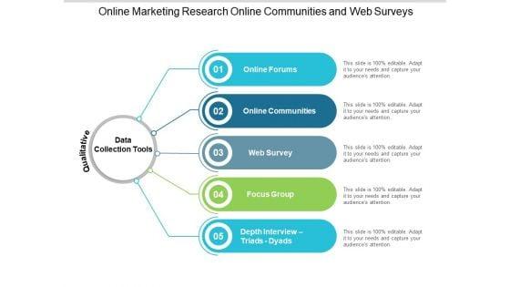 Online_Marketing_Research_Online_Communities_And_Web_Surveys_Ppt_PowerPoint_Presentation_Pictures_Summary_Slide_1.jpg