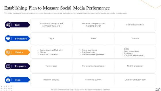 Online_Marketing_Tactics_To_Enhance_Sales_Ppt_PowerPoint_Presentation_Complete_Deck_With_Slides_Slide_14.jpg