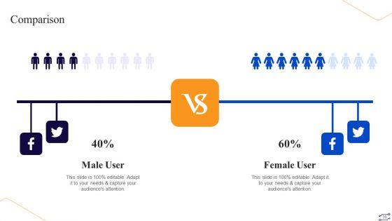 Online_Marketing_Tactics_To_Enhance_Sales_Ppt_PowerPoint_Presentation_Complete_Deck_With_Slides_Slide_39.jpg