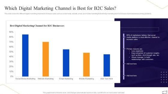 Online_Marketing_Tactics_To_Enhance_Sales_Which_Digital_Marketing_Channel_Is_Best_Information_PDF_Slide_1.jpg