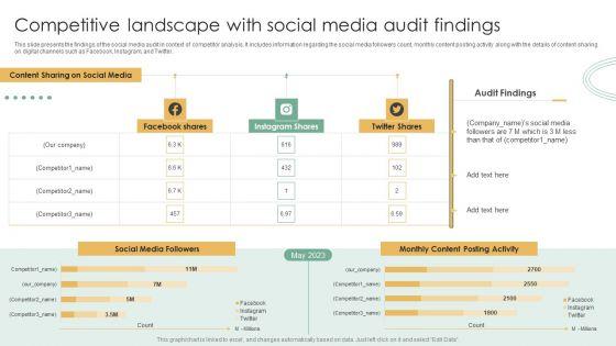 Online_Marketing_Techniques_Assessment_Approach_Competitive_Landscape_With_Social_Media_Audit_Findings_Microsoft_PDF_Slide_1.jpg