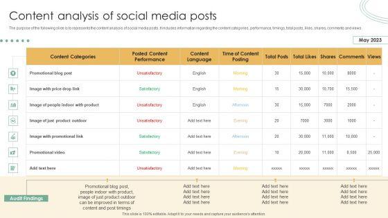 Online_Marketing_Techniques_Assessment_Approach_Content_Analysis_Of_Social_Media_Posts_Information_PDF_Slide_1.jpg