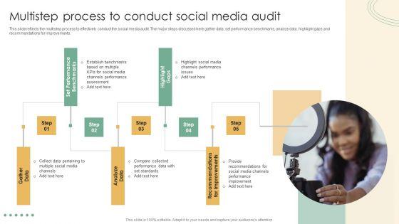 Online_Marketing_Techniques_Assessment_Approach_Multistep_Process_To_Conduct_Social_Media_Audit_Pictures_PDF_Slide_1.jpg