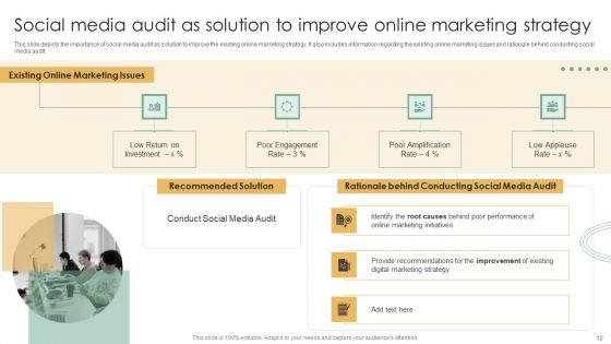 Online_Marketing_Techniques_Assessment_Approach_Ppt_PowerPoint_Presentation_Complete_Deck_With_Slides_Slide_12.jpg