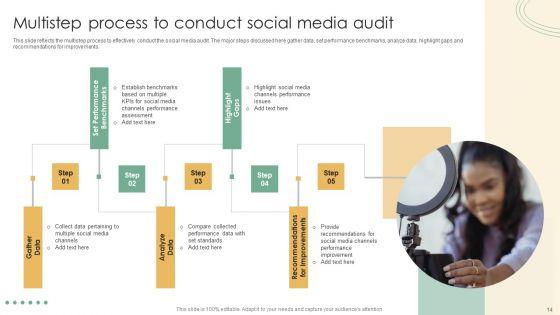 Online_Marketing_Techniques_Assessment_Approach_Ppt_PowerPoint_Presentation_Complete_Deck_With_Slides_Slide_14.jpg
