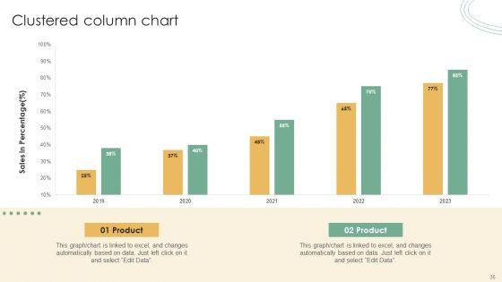 Online_Marketing_Techniques_Assessment_Approach_Ppt_PowerPoint_Presentation_Complete_Deck_With_Slides_Slide_35.jpg