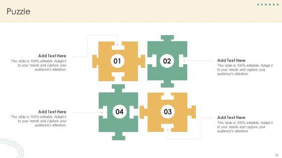 Online_Marketing_Techniques_Assessment_Approach_Ppt_PowerPoint_Presentation_Complete_Deck_With_Slides_Slide_36.jpg