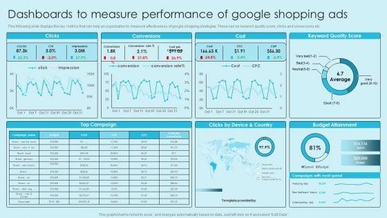 Online_Marketing_Techniques_For_Acquiring_Clients_Dashboards_To_Measure_Performance_Of_Google_Icons_PDF_Slide_1.jpg