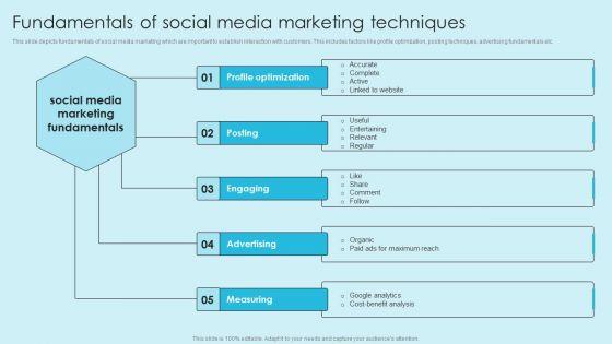 Online_Marketing_Techniques_For_Acquiring_Clients_Fundamentals_Of_Social_Media_Marketing_Summary_PDF_Slide_1.jpg