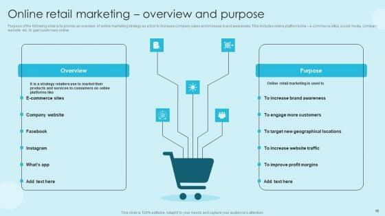 Online_Marketing_Techniques_For_Acquiring_Clients_Ppt_PowerPoint_Presentation_Complete_Deck_With_Slides_Slide_10.jpg