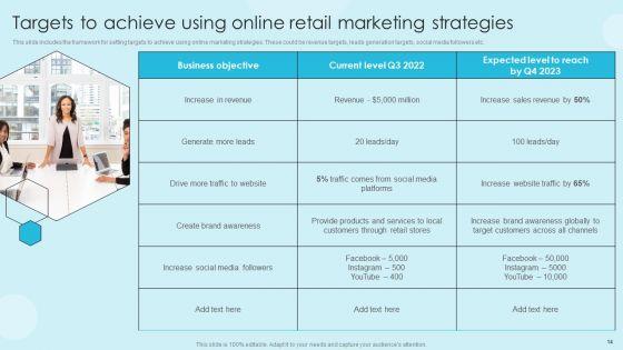 Online_Marketing_Techniques_For_Acquiring_Clients_Ppt_PowerPoint_Presentation_Complete_Deck_With_Slides_Slide_14.jpg