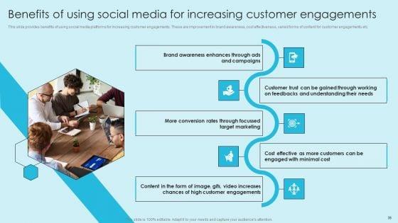 Online_Marketing_Techniques_For_Acquiring_Clients_Ppt_PowerPoint_Presentation_Complete_Deck_With_Slides_Slide_35.jpg