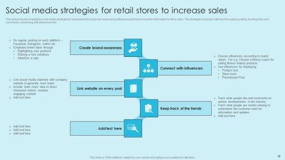 Online_Marketing_Techniques_For_Acquiring_Clients_Ppt_PowerPoint_Presentation_Complete_Deck_With_Slides_Slide_36.jpg