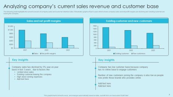 Online_Marketing_Techniques_For_Acquiring_Clients_Ppt_PowerPoint_Presentation_Complete_Deck_With_Slides_Slide_7.jpg