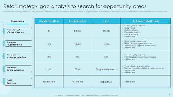 Online_Marketing_Techniques_For_Acquiring_Clients_Ppt_PowerPoint_Presentation_Complete_Deck_With_Slides_Slide_8.jpg