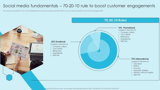 Online_Marketing_Techniques_For_Acquiring_Clients_Social_Media_Fundamentals_702010_Rule_Template_PDF_Slide_1.jpg