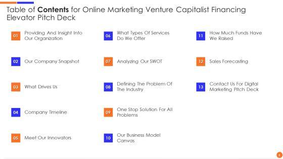 Online_Marketing_Venture_Capitalist_Financing_Elevator_Pitch_Deck_Ppt_PowerPoint_Presentation_Complete_Deck_With_Slides_Slide_2.jpg