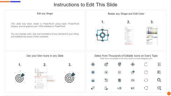 Online_Marketing_Venture_Capitalist_Financing_Elevator_Pitch_Deck_Roadmap_Demonstration_PDF_Slide_2.jpg