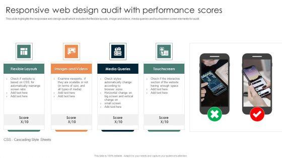 Online_Mechanism_For_Site_Responsive_Web_Design_Audit_With_Performanc_Designs_PDF_Slide_1.jpg