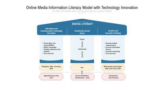 Online_Media_Information_Literacy_Model_With_Technology_Innovation_Ppt_PowerPoint_Presentation_Infographics_Example_Introduction_PDF_Slide_1.jpg