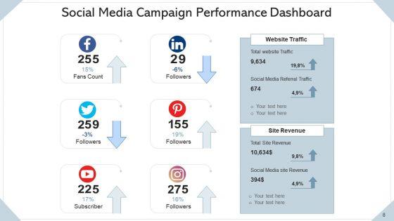 Online_Media_Promotion_Goal_Growth_Ppt_PowerPoint_Presentation_Complete_Deck_With_Slides_Slide_8.jpg
