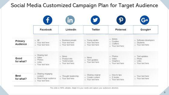 Online_Media_Promotion_Goal_Growth_Ppt_PowerPoint_Presentation_Complete_Deck_With_Slides_Slide_9.jpg
