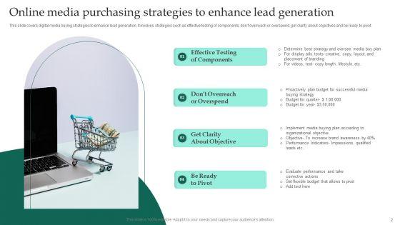 Online_Media_Purchasing_Ppt_PowerPoint_Presentation_Complete_Deck_With_Slides_Slide_2.jpg